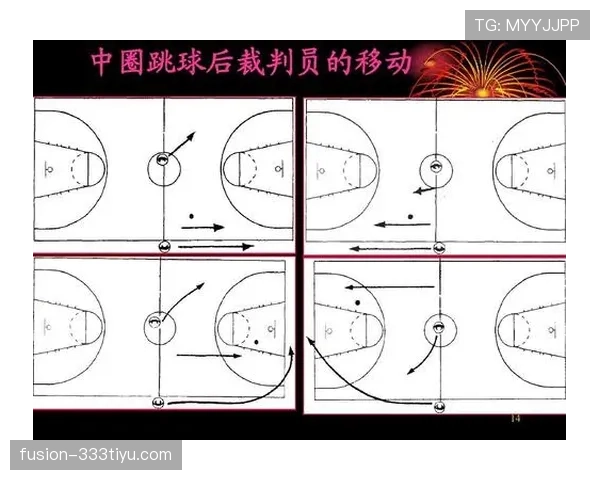 篮球规则讲解：正确理解阻挡与防守站位的判定标准